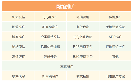 产品经理，产品经理网站